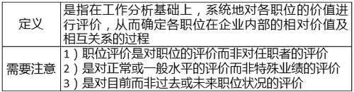 中級(jí)經(jīng)濟(jì)師