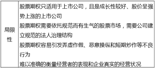 中級經(jīng)濟師 中級經(jīng)濟師