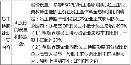 中級經(jīng)濟師