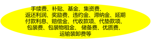 中級經(jīng)濟師