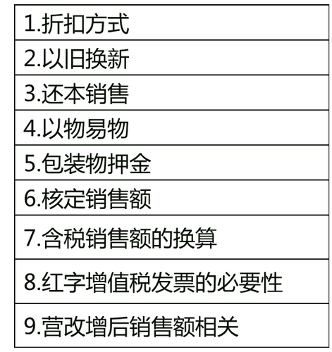 中級經(jīng)濟(jì)師 中級經(jīng)濟(jì)師