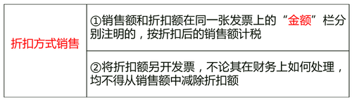 中級(jí)經(jīng)濟(jì)師 中級(jí)經(jīng)濟(jì)師