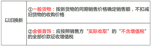 中級(jí)經(jīng)濟(jì)師 中級(jí)經(jīng)濟(jì)師