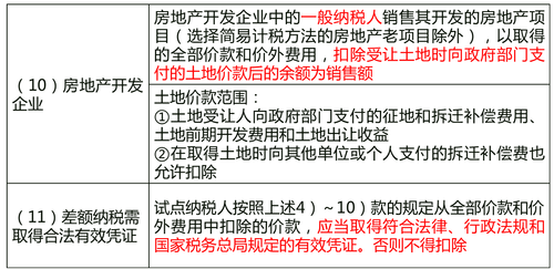 中級經(jīng)濟師