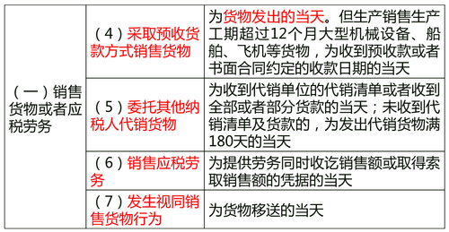 中級經(jīng)濟(jì)師 中級經(jīng)濟(jì)師