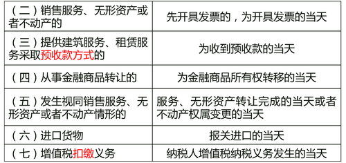 中級經(jīng)濟(jì)師 中級經(jīng)濟(jì)師