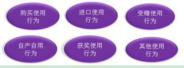 注冊(cè)會(huì)計(jì)師 注冊(cè)會(huì)計(jì)師