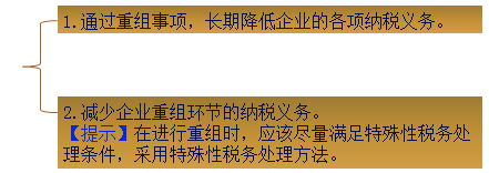 中級會計職稱 中級會計職稱