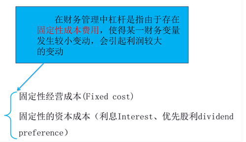 稅務(wù)師 稅務(wù)師