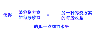 稅務(wù)師 稅務(wù)師