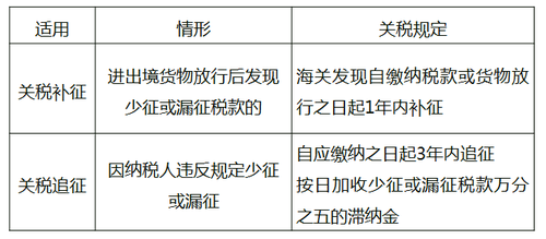中級經(jīng)濟師 中級經(jīng)濟師