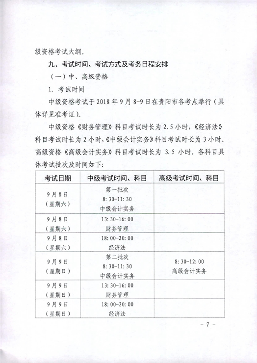 中級(jí)會(huì)計(jì)報(bào)名