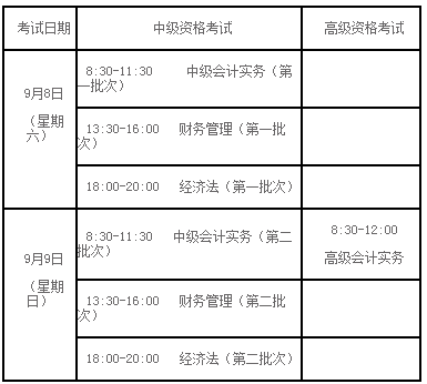 中級會計(jì)職稱