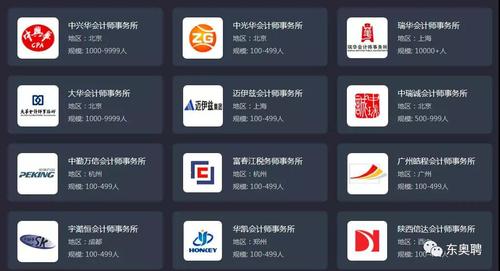 東奧聘事務所內推群正式開放