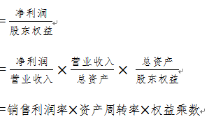 注會(huì)財(cái)管1