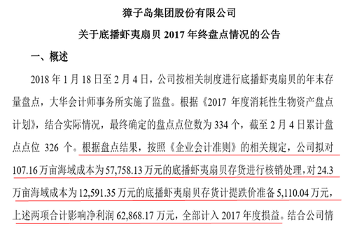 中級(jí)會(huì)計(jì)職稱(chēng)