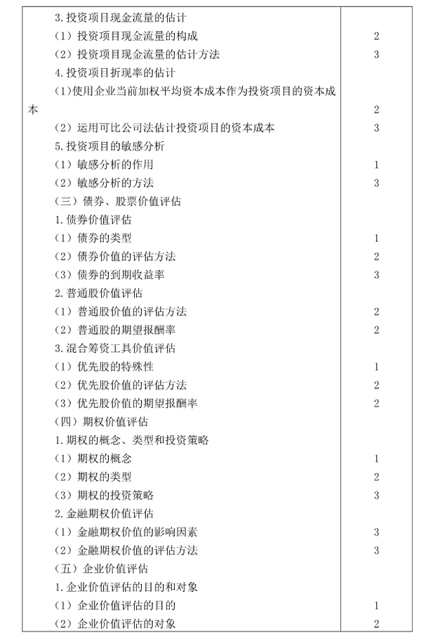 注冊(cè)會(huì)計(jì)師全國(guó)統(tǒng)一考試大綱《財(cái)管》
