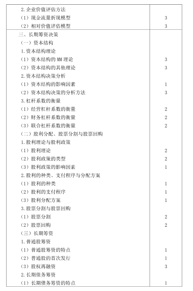 注冊(cè)會(huì)計(jì)師全國(guó)統(tǒng)一考試大綱《財(cái)管》