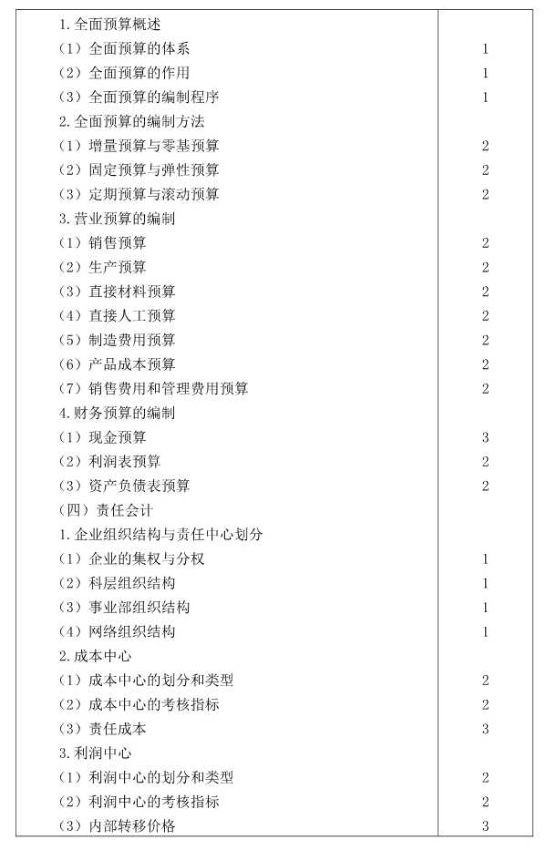 注冊(cè)會(huì)計(jì)師全國(guó)統(tǒng)一考試大綱《財(cái)管》