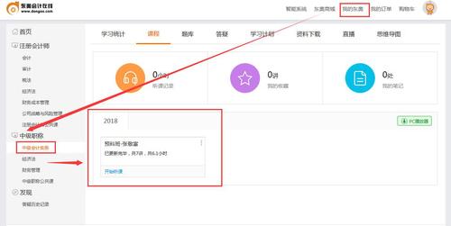 中級(jí)會(huì)計(jì)職稱
