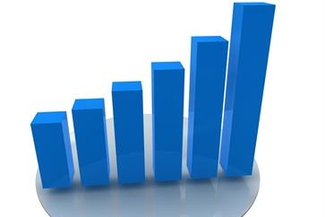 中級(jí)會(huì)計(jì)報(bào)名人數(shù)