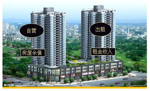 計(jì)稅依據(jù)和應(yīng)納稅額的計(jì)算