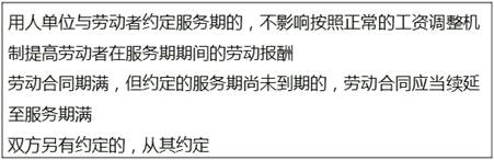 2018中級(jí)經(jīng)濟(jì)師《人力資源管理》預(yù)習(xí)考點(diǎn)：培訓(xùn)服務(wù)期