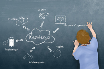 CPA考試時(shí)間安排