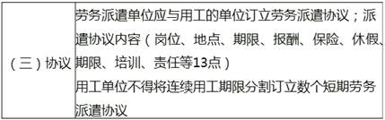勞務派遺 勞務派遺