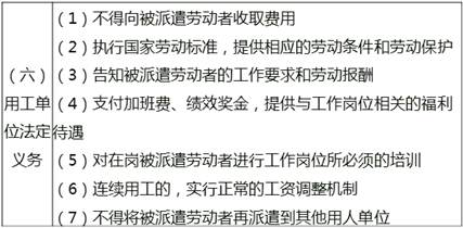 勞務派遺 勞務派遺