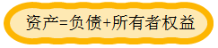資產(chǎn)=負債+所有者權(quán)益 資產(chǎn)=負債+所有者權(quán)益
