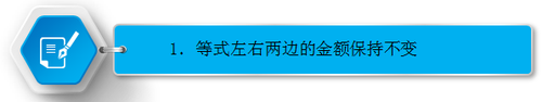 經(jīng)濟(jì)業(yè)務(wù)對會計等式的影響