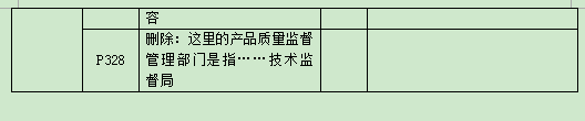 中級經(jīng)濟(jì)師教材變化 中級經(jīng)濟(jì)師教材變化