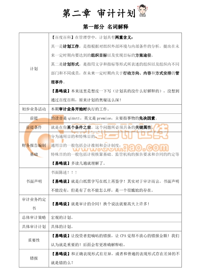 審計(jì)計(jì)劃