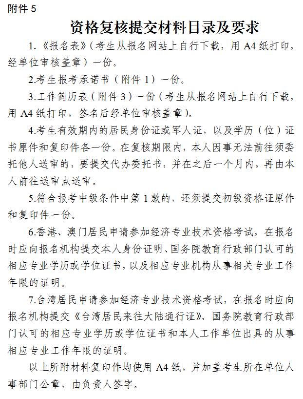 申請(qǐng)?zhí)峤徊牧? alt=