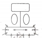 縱橫向分工結構6