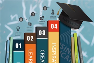 注會(huì)成績(jī)