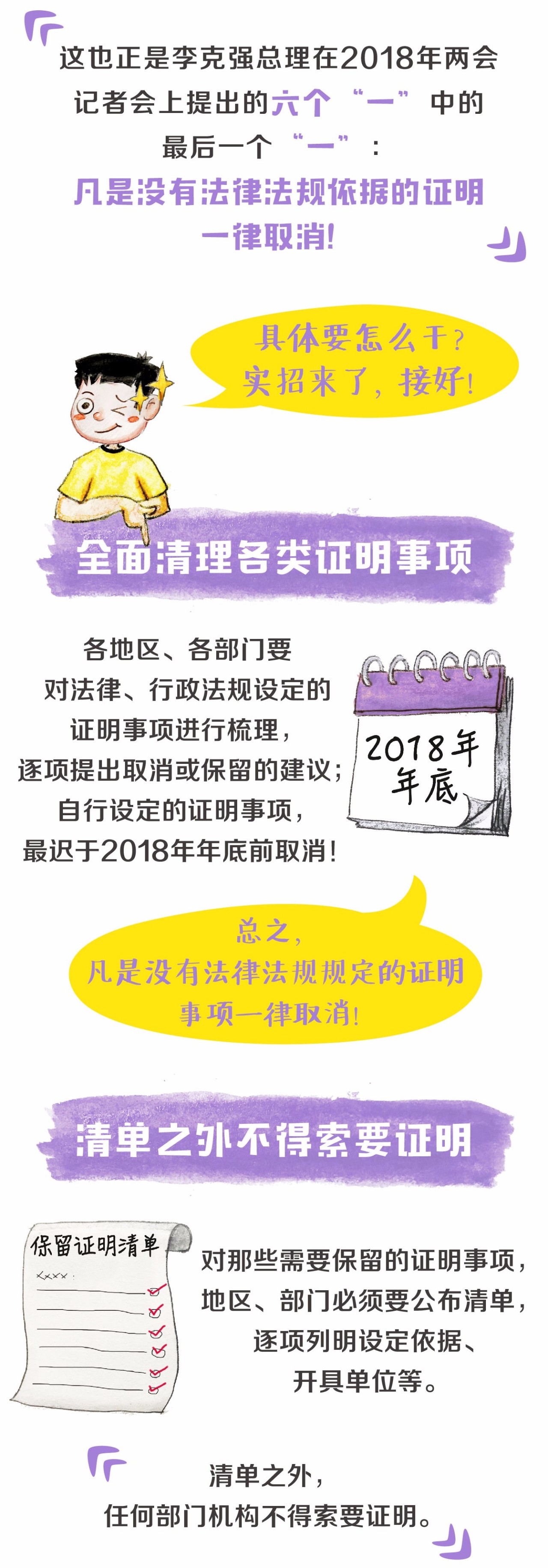 清理“奇葩”證明的具體措施都有哪些