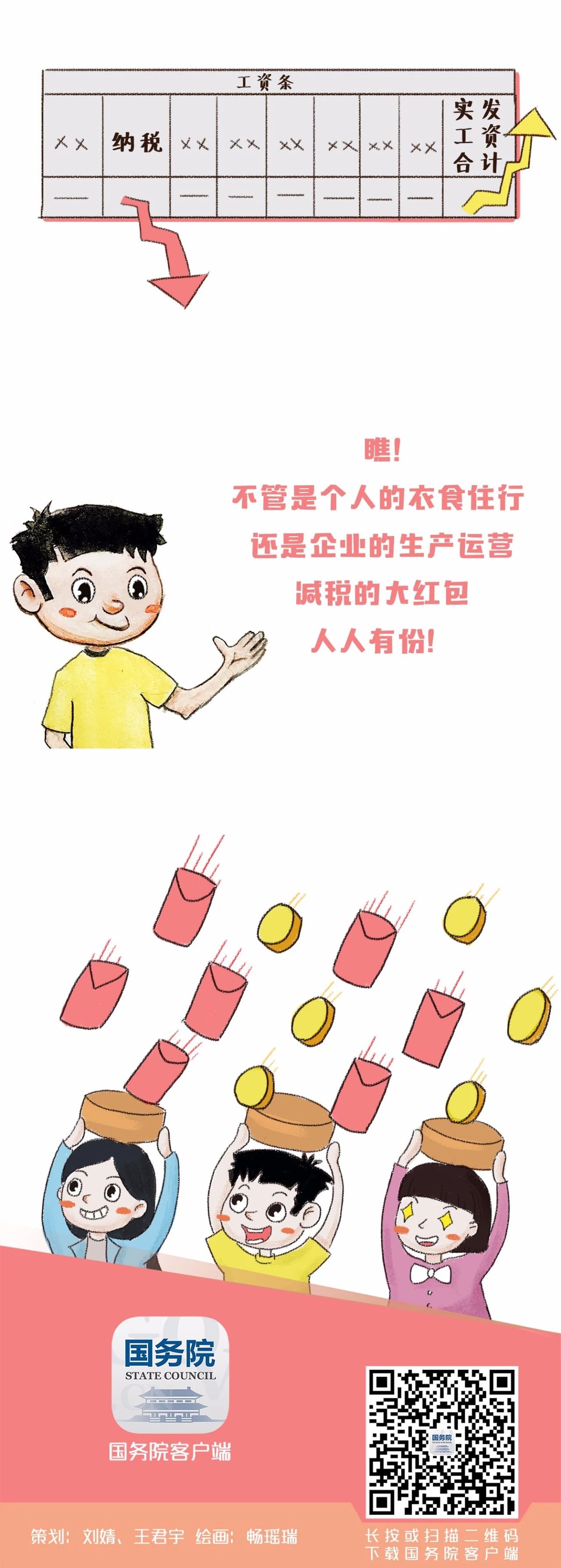 減稅惠及全民
