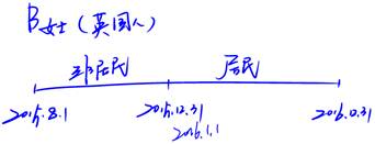 英國人居住在中國境內(nèi)，成為居民納稅人的時間