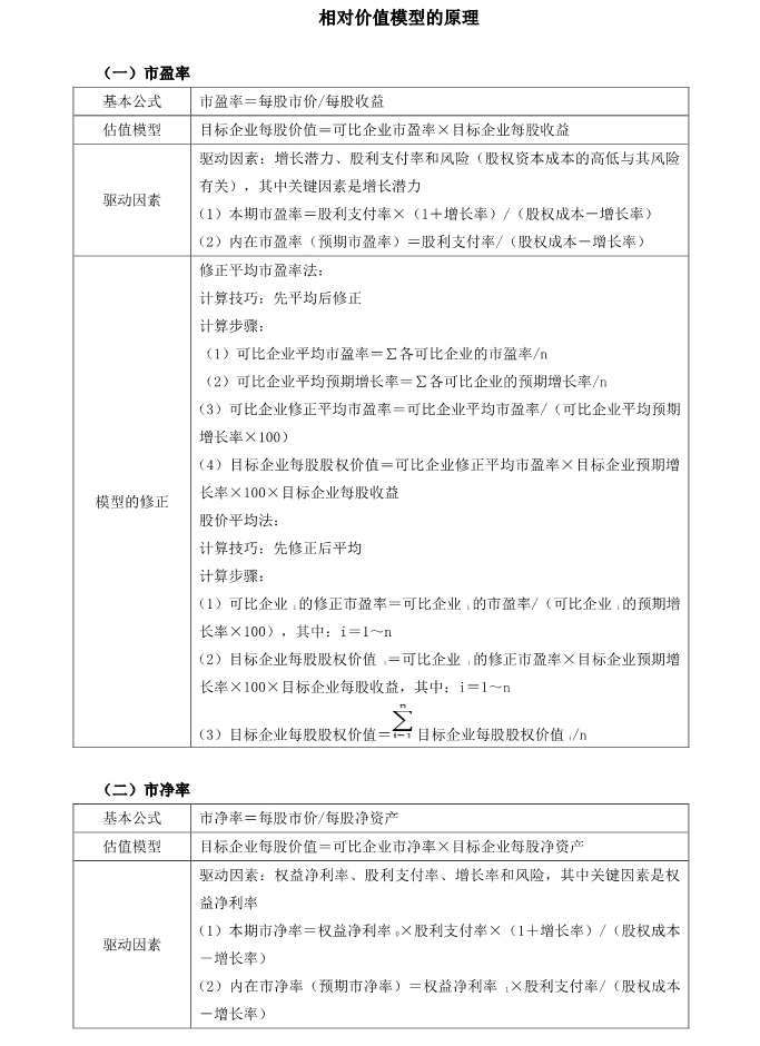 2018年注會(huì)《財(cái)管》每日一考點(diǎn)：相對(duì)價(jià)值模型的原理