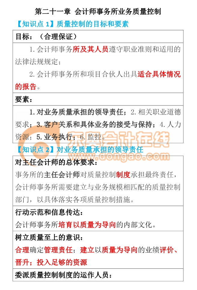 cpa審計質(zhì)量控制