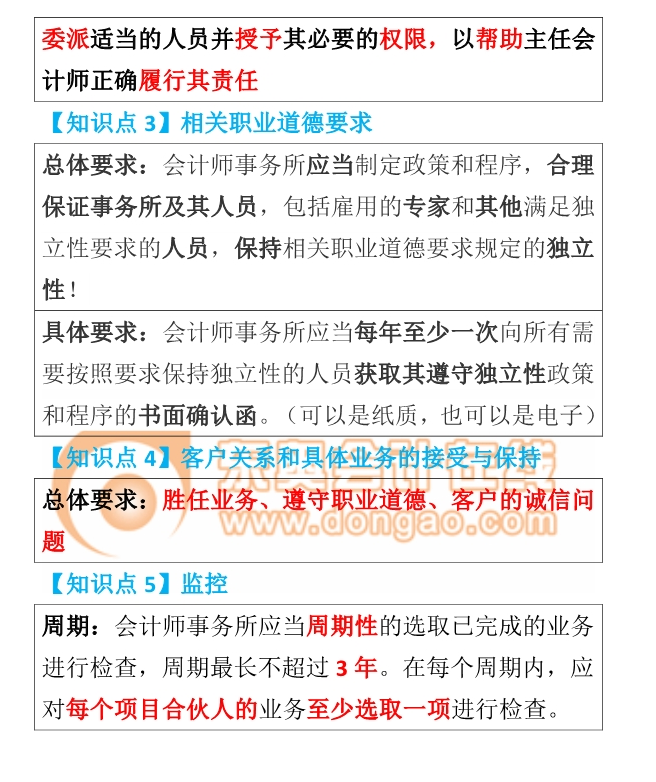 cpa審計相關(guān)職業(yè)道德