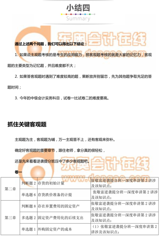 中級會計實務客觀題總結