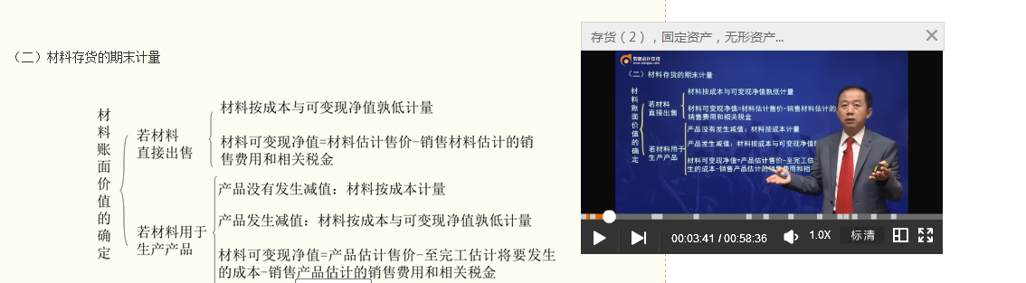 注冊(cè)會(huì)計(jì)師課程