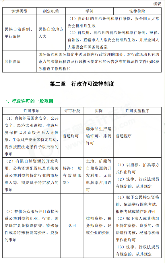 《涉稅服務(wù)相關(guān)法律》高頻考點(diǎn)（2）