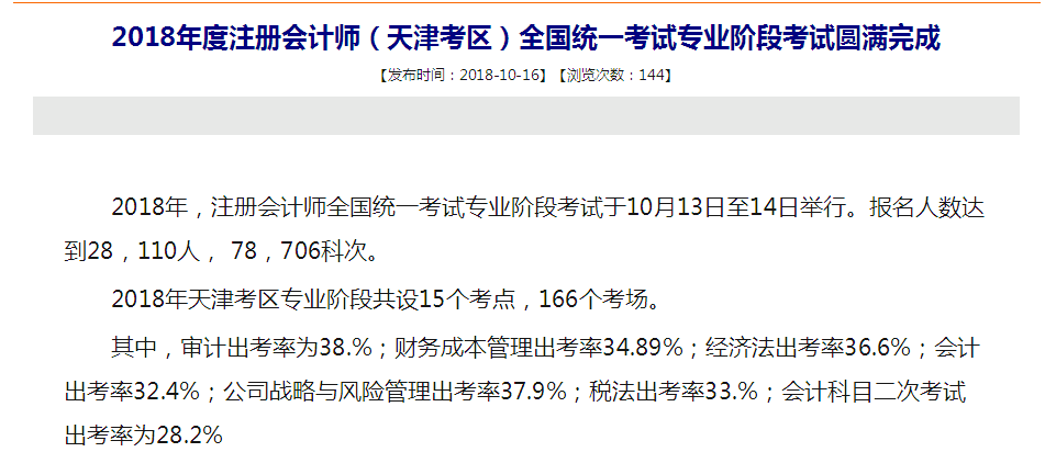 天津注會(huì)出考率