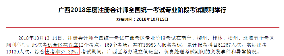 廣西注會(huì)出考率