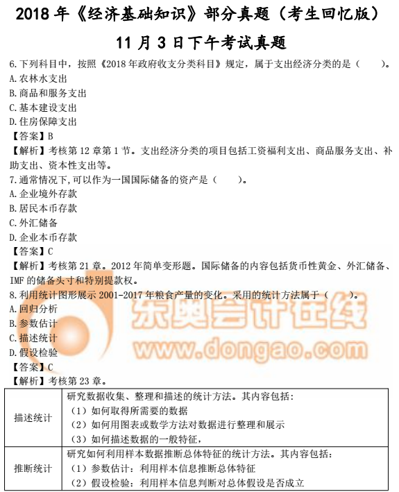 中級經(jīng)濟師《經(jīng)濟基礎(chǔ)》真題