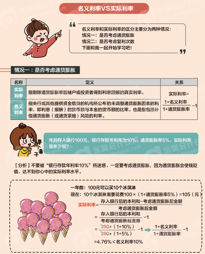 中級(jí)會(huì)計(jì)易錯(cuò)易混漫畫(huà)圖集